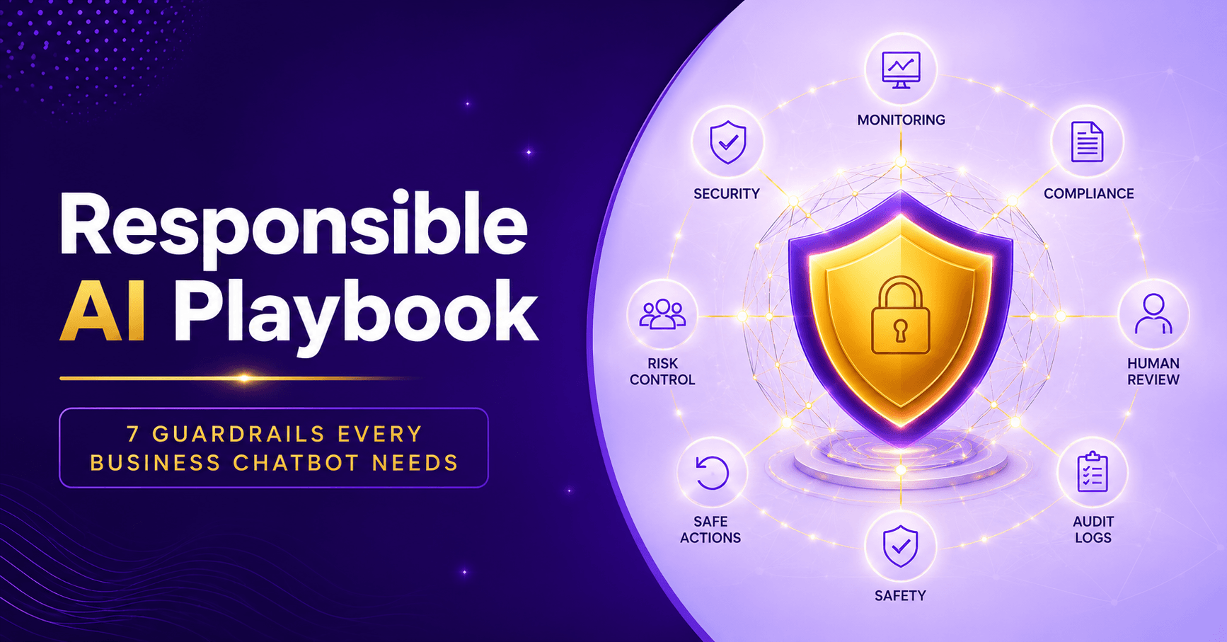MagicFlow AI safety architecture diagram for responsible chatbot guardrails